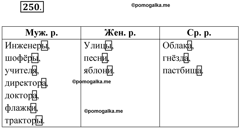 Упражнение №250 — решение 1