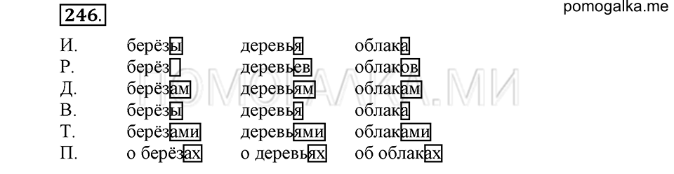 Упражнение №246 — решение 2