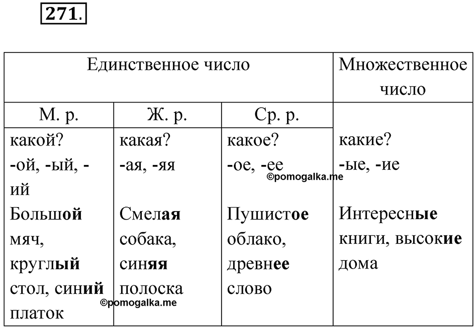 Упражнение №271 — решение 1