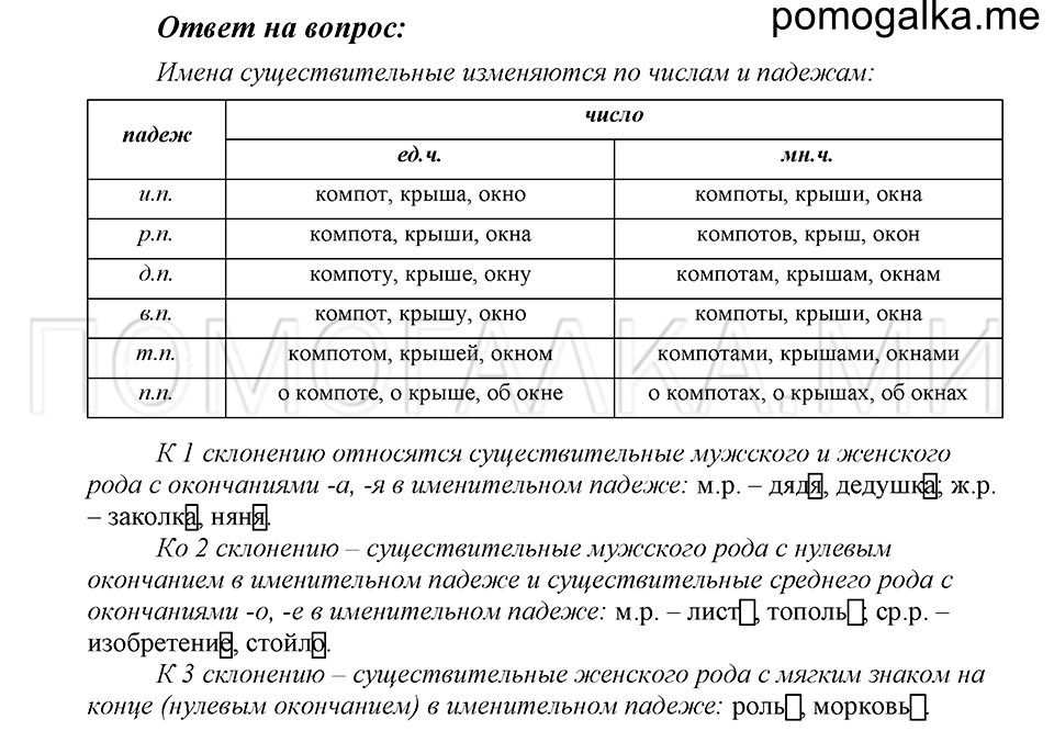 Ответы на вопросы — решение 1