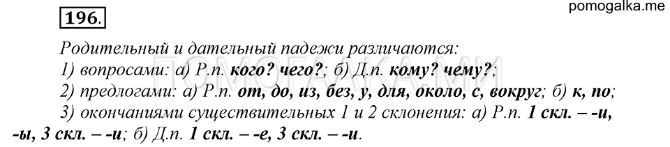 Упражнение №196 — решение 2