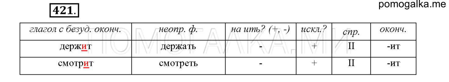 Упражнение №421 — решение 1