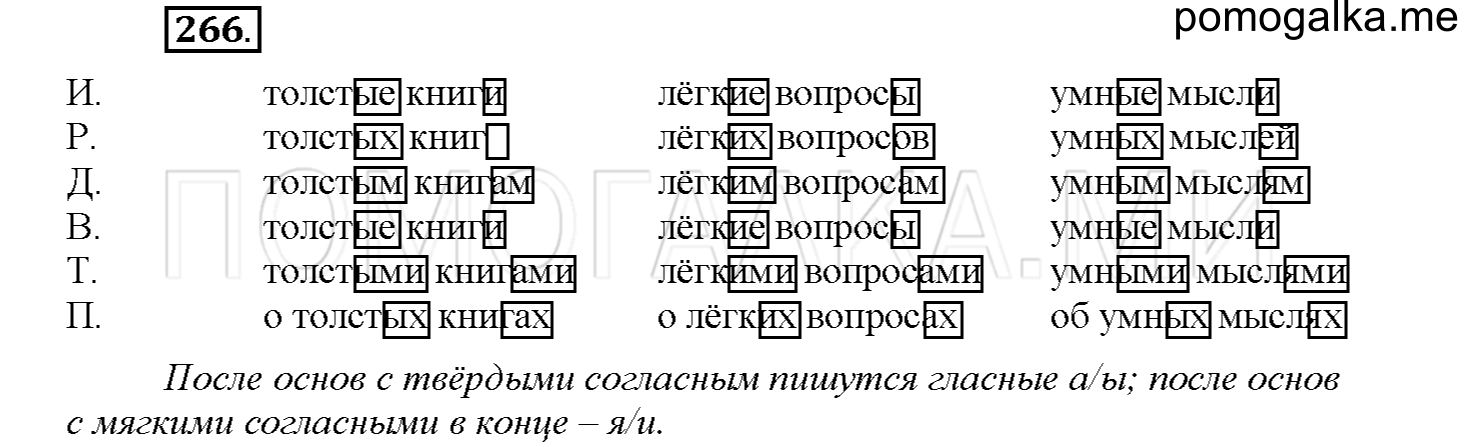 Упражнение №266 — решение 1