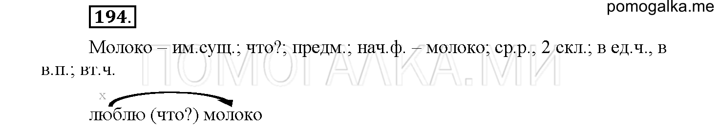 Упражнение №194 — решение 1