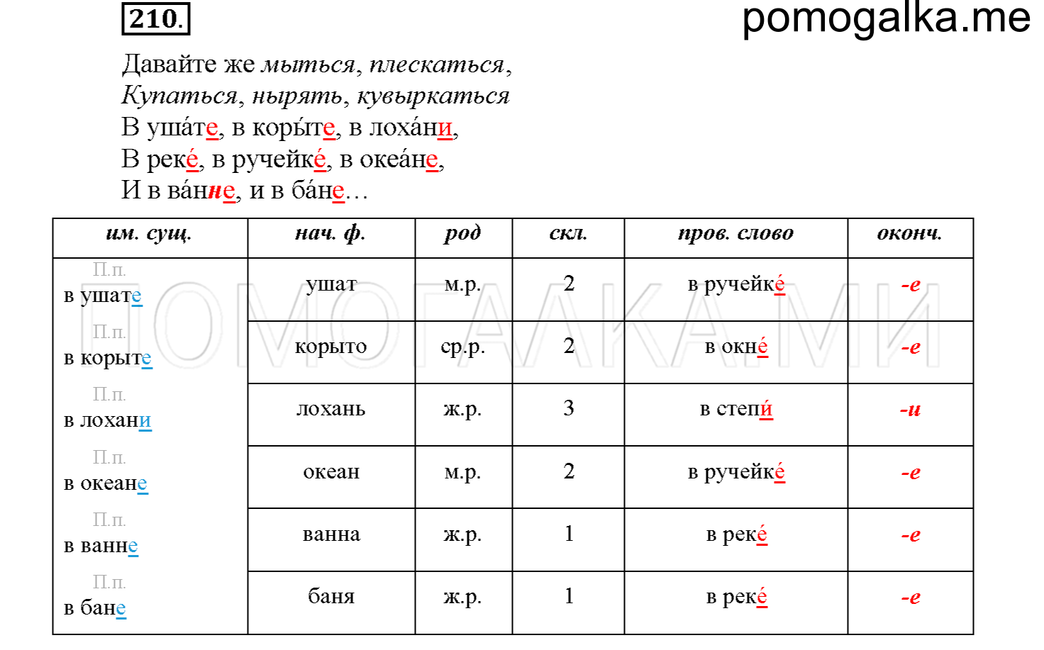 Упражнение №210 — решение 1