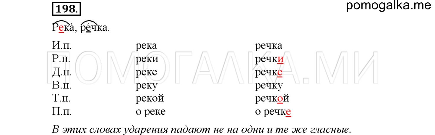 Упражнение №198 — решение 1