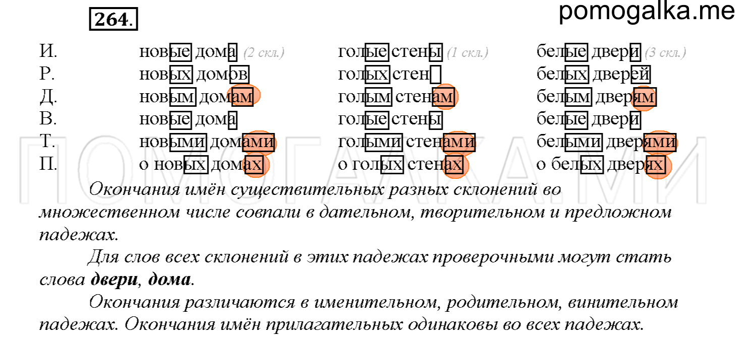 Упражнение №264 — решение 1