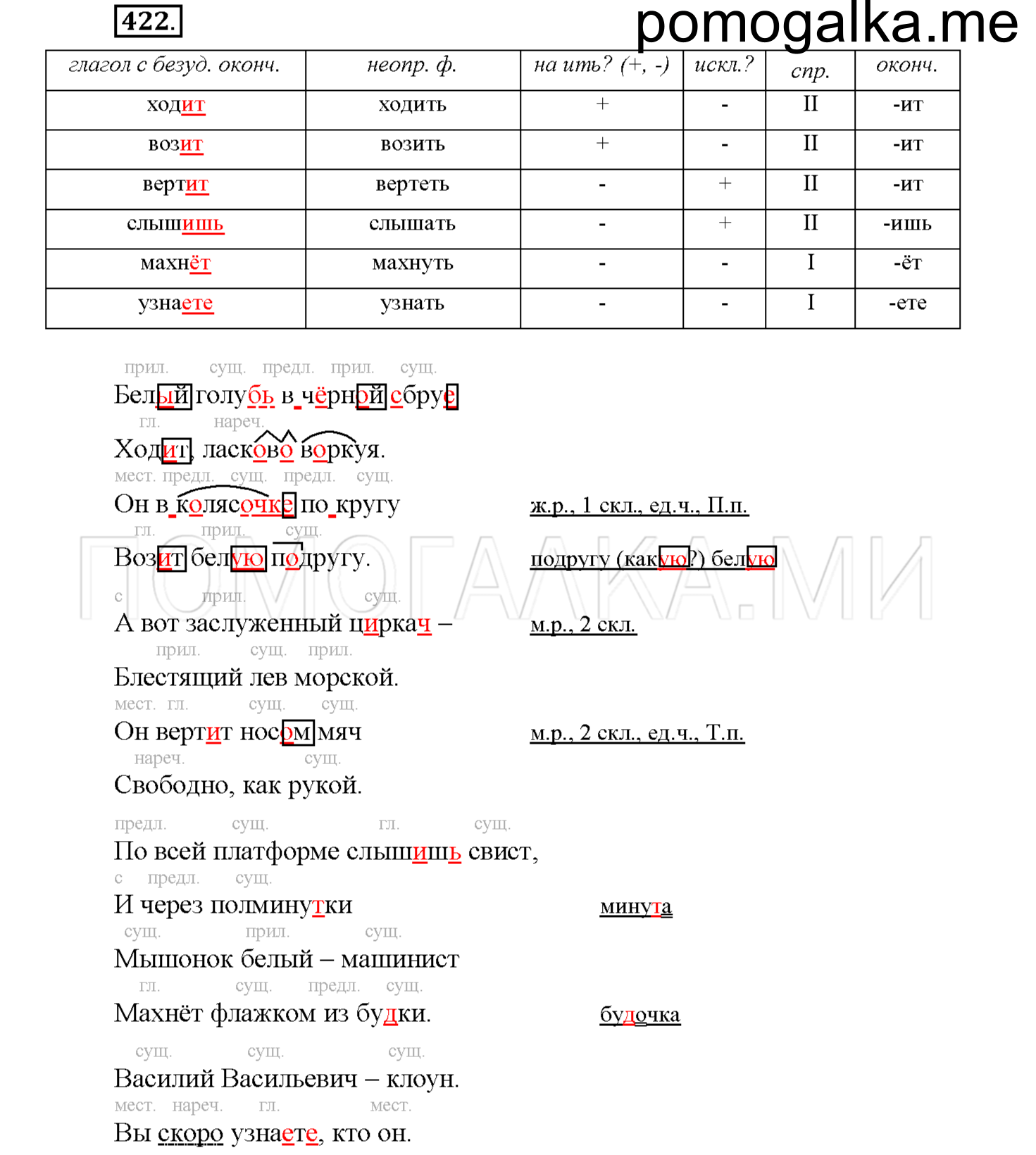 Упражнение №422 — решение 1