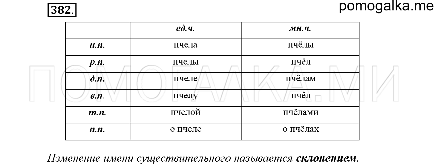 Упражнение №382 — решение 1