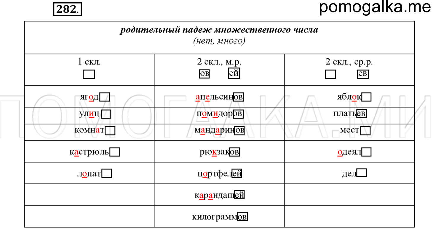 Упражнение №282 — решение 1