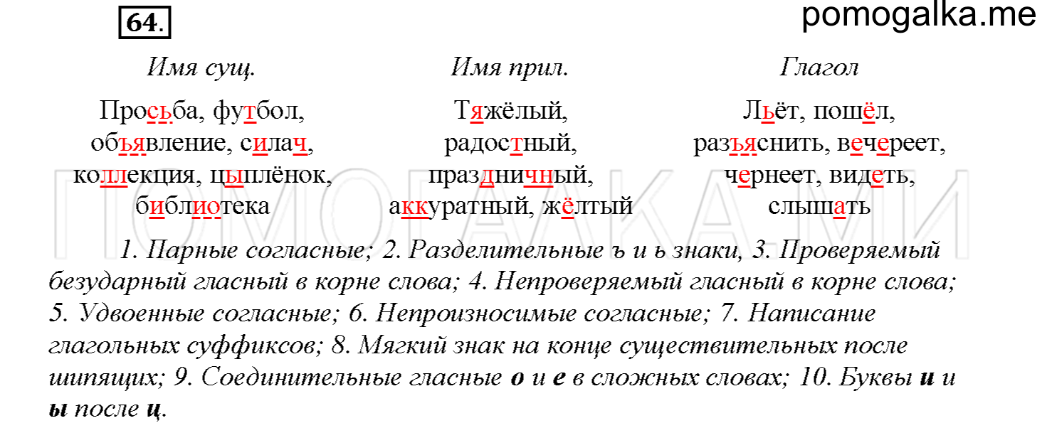 Упражнение №64 — решение 1