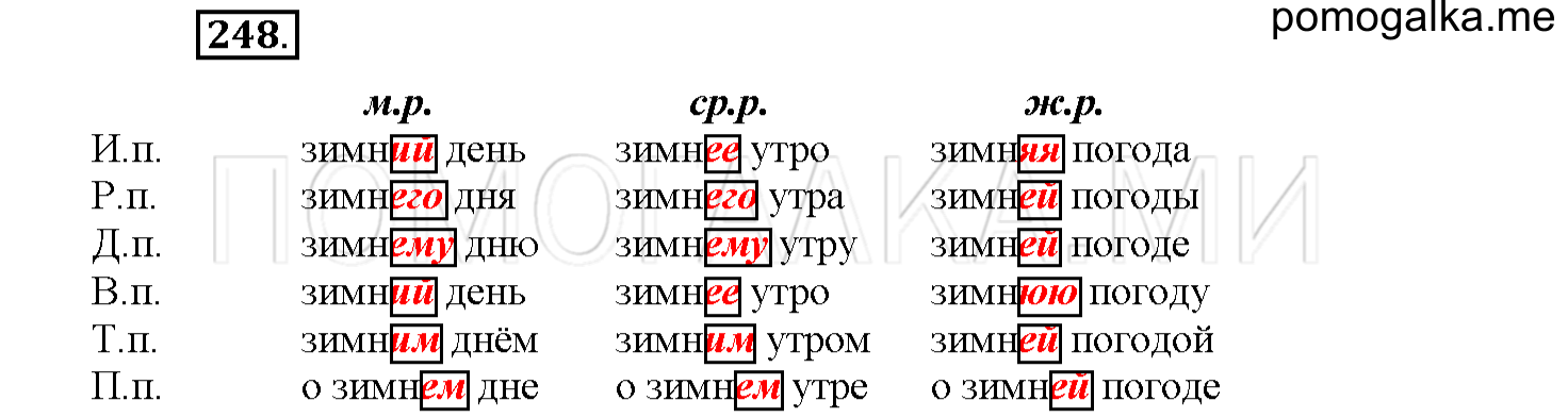 Упражнение №248 — решение 1
