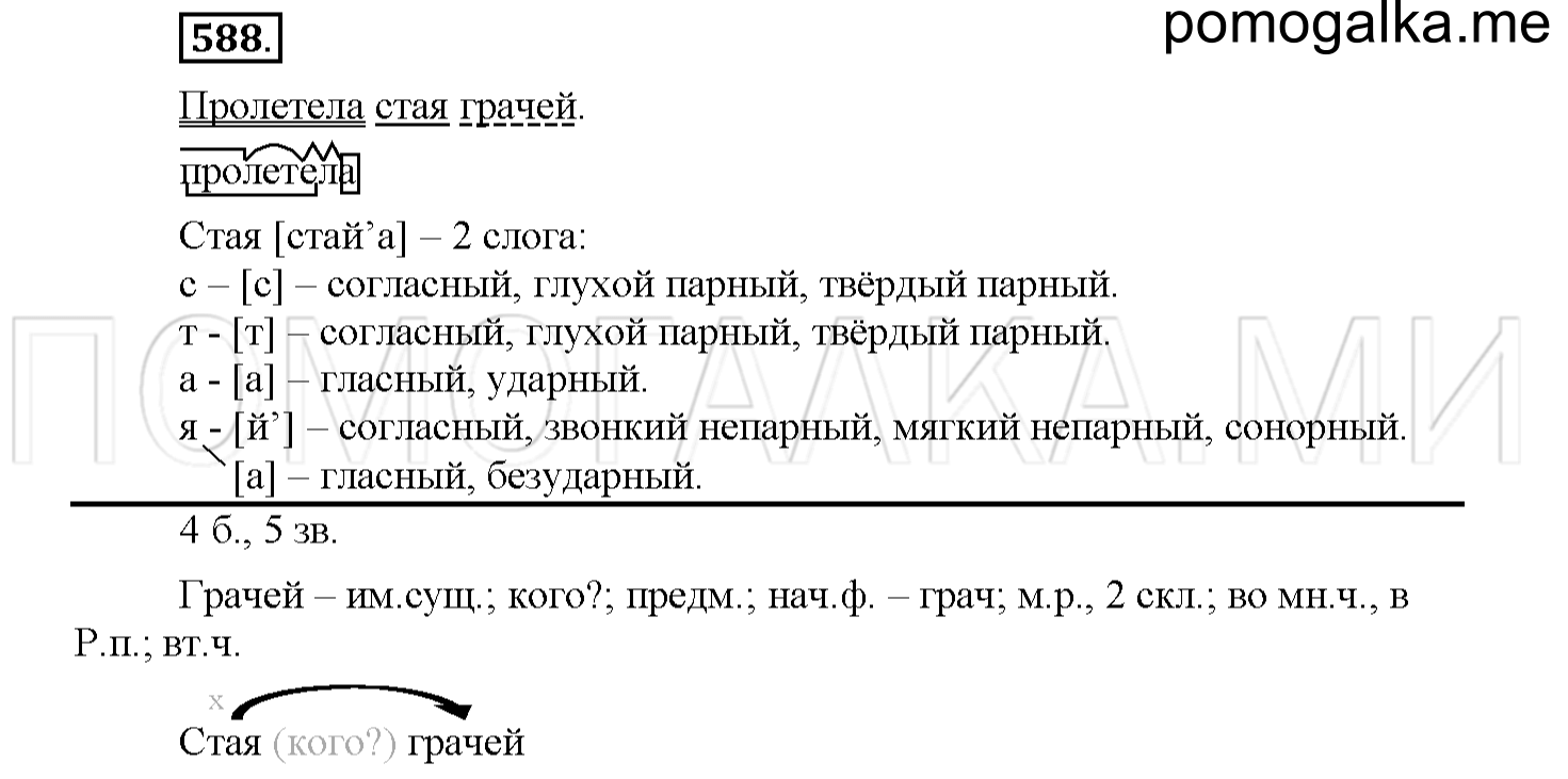 Упражнение №588 — решение 1