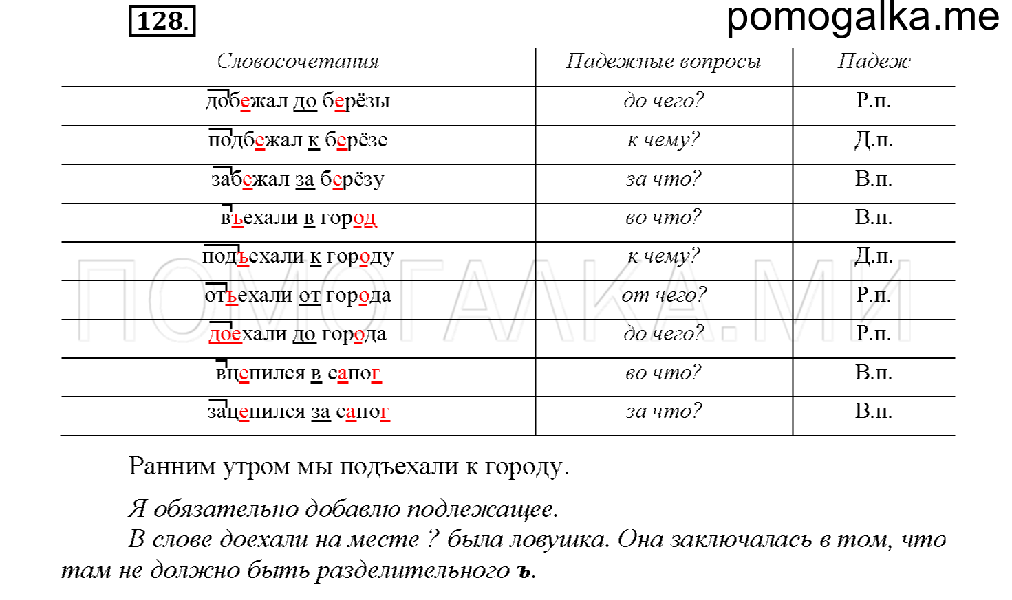 Упражнение №128 — решение 1