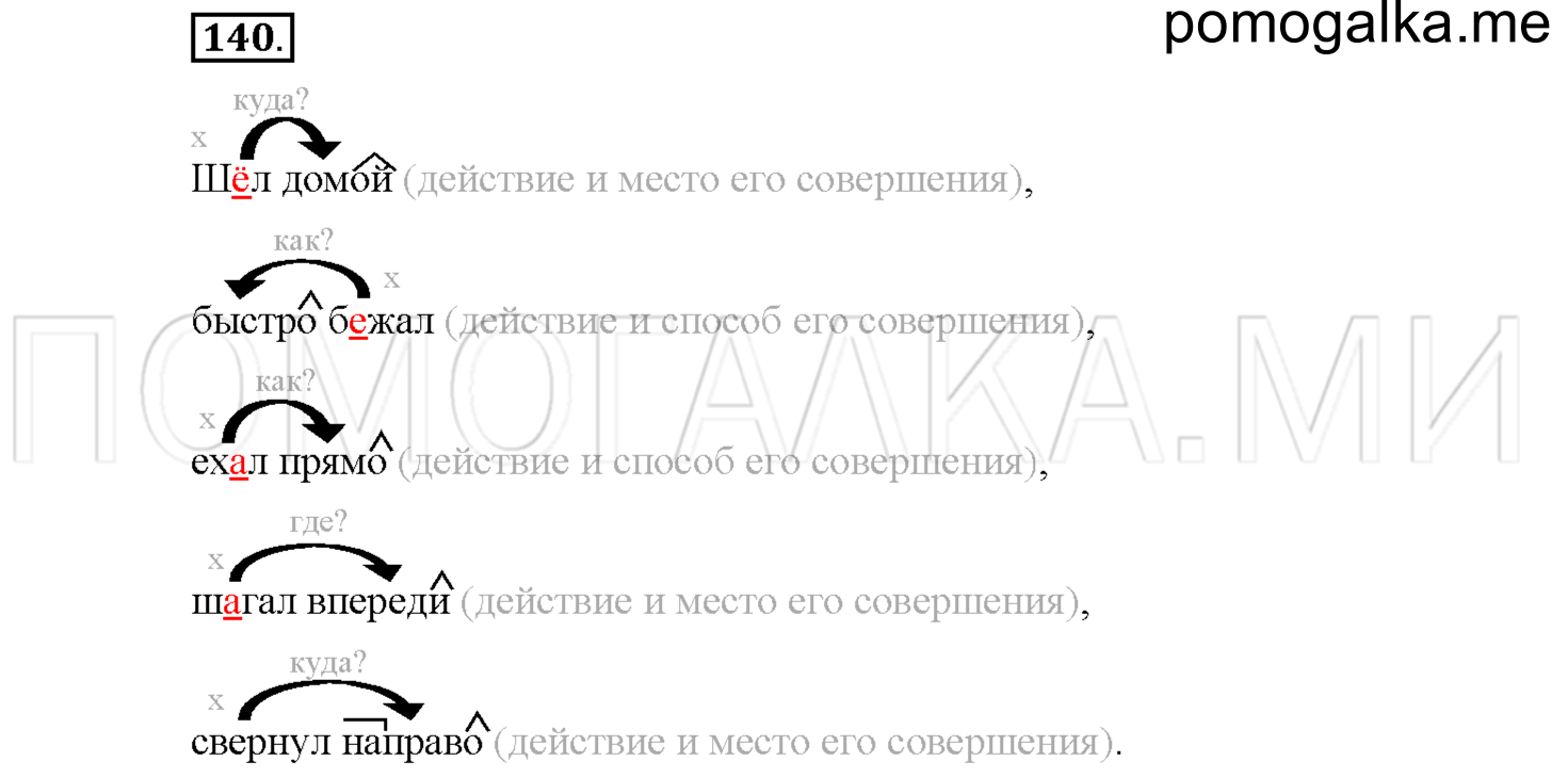 Упражнение №140 — решение 1