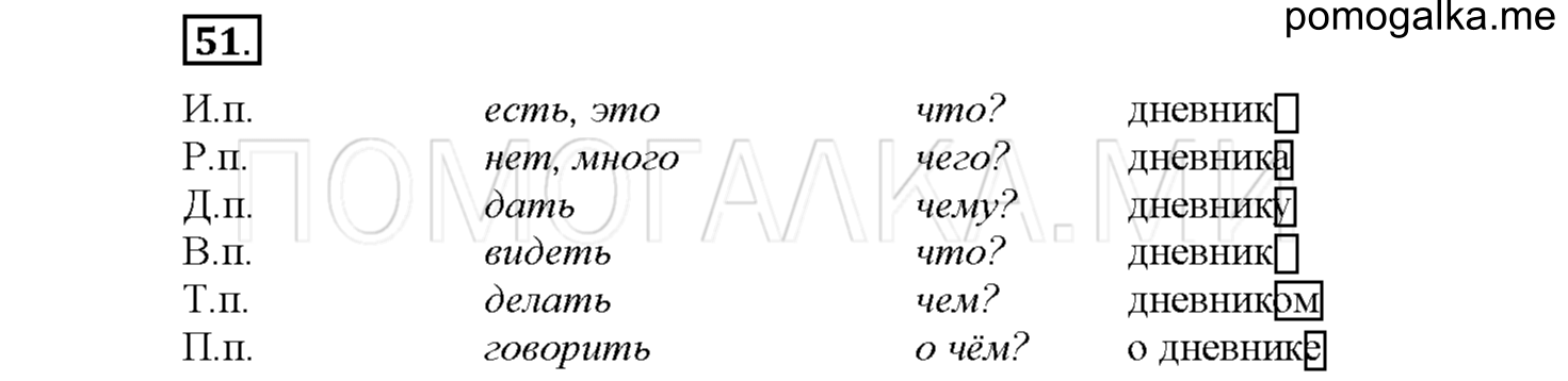 Упражнение №51 — решение 1