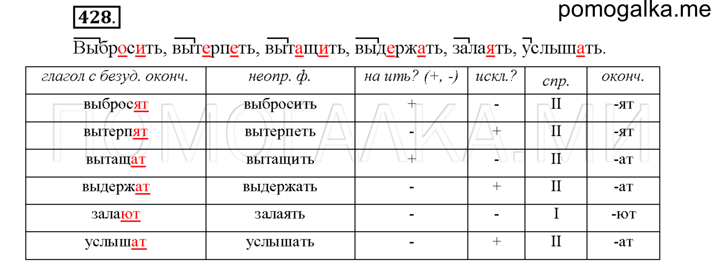 Упражнение №428 — решение 1