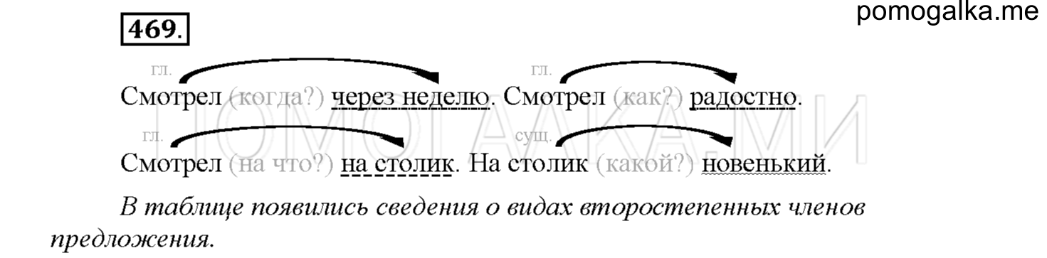 Упражнение №469 — решение 1