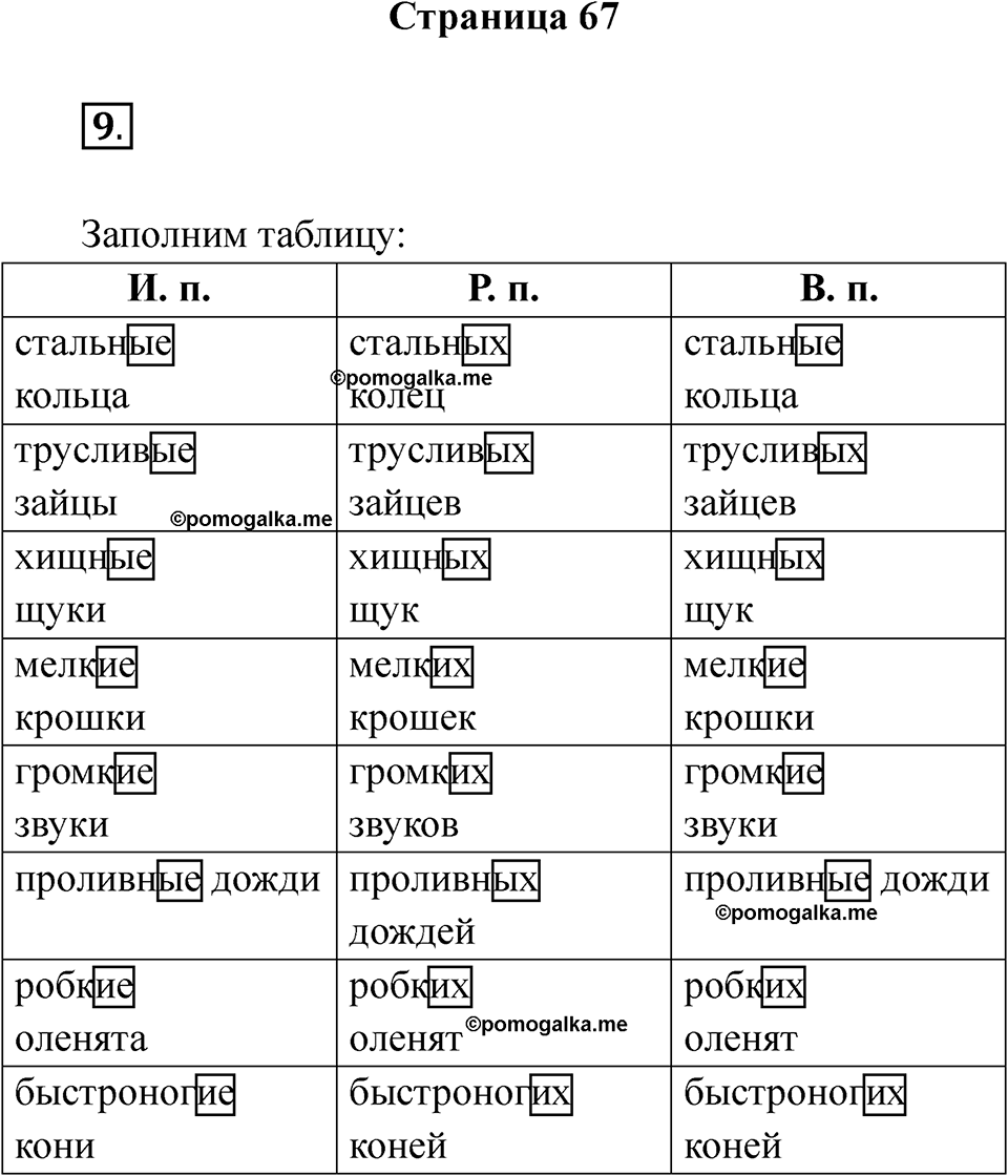 Страница 67 — решение 1