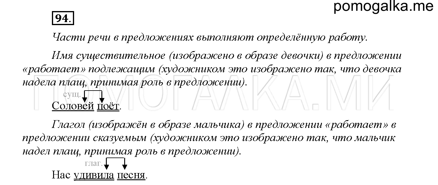Упражнение №94 — решение 1