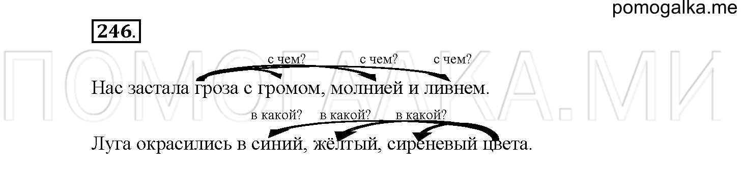 Упражнение №246 — решение 1
