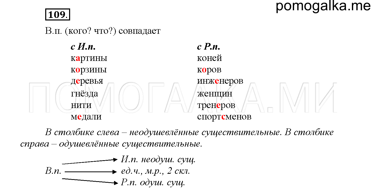 Упражнение №109 — решение 1