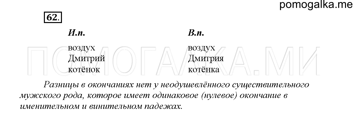 Упражнение №62 — решение 1