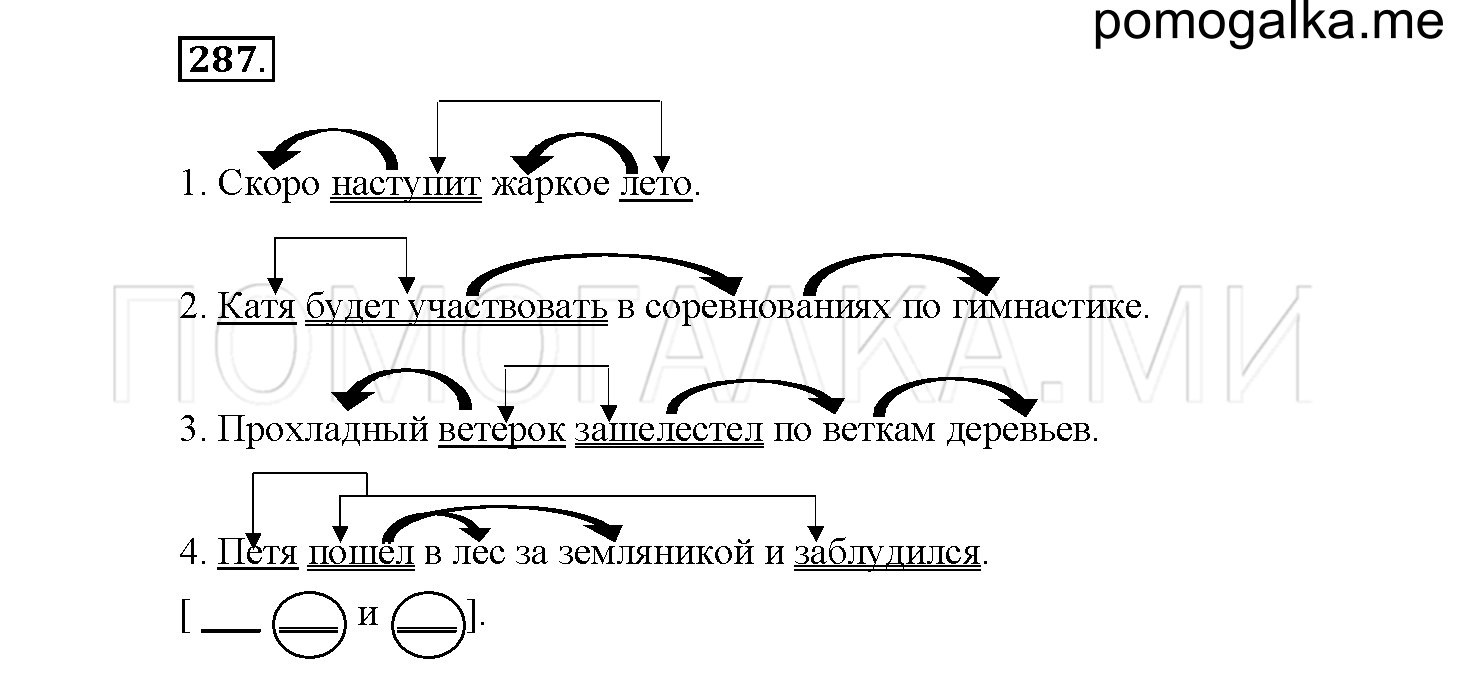 Упражнение №287 — решение 1