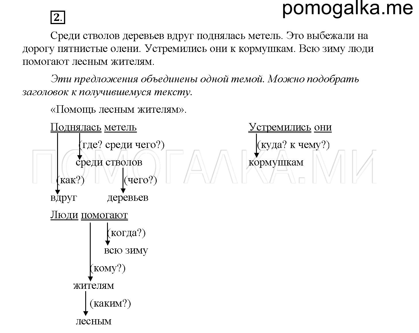 Страница 90. Мастерская слова, упражнение №2 — решение 1