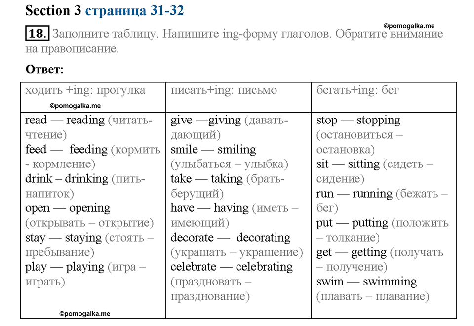 Unit 2. We are going to London. Section 3. Задание №18 — решение 1