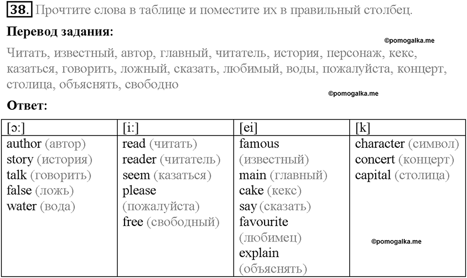 Unit 3. Visiting London. Section 7. Задание №38 — решение 1