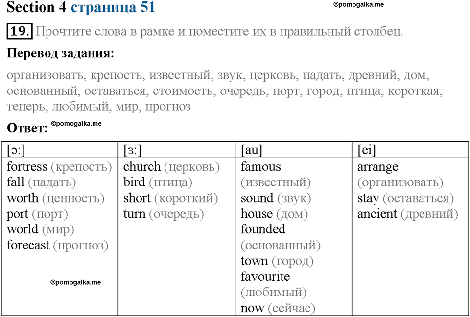 Unit 3. Visiting London. Section 4. Задание №19 — решение 1