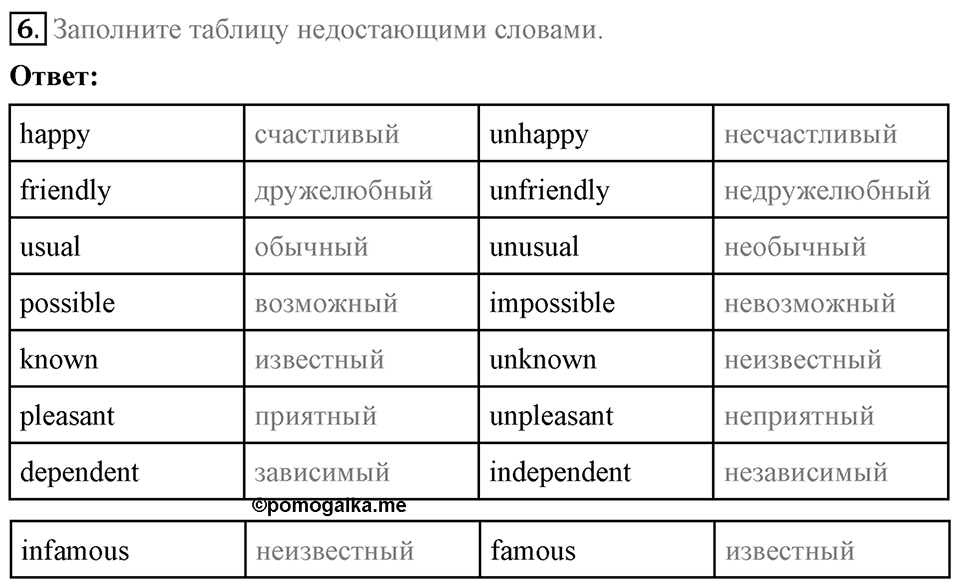 Unit 4. Family talks. Homework задание №6 — решение 1