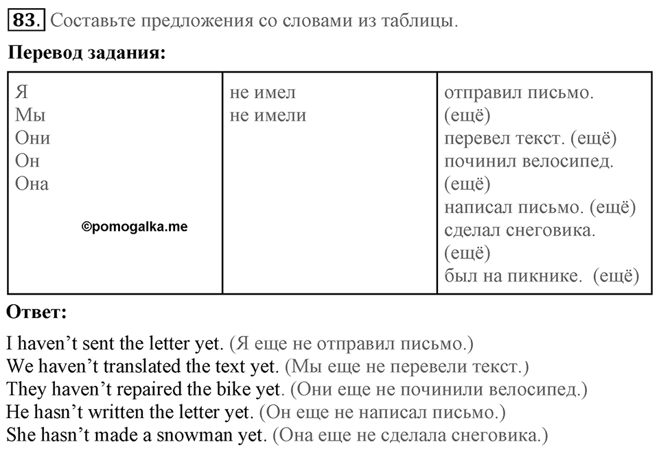 Unit 3. Visiting London. Section 5 задание №83 — решение 1