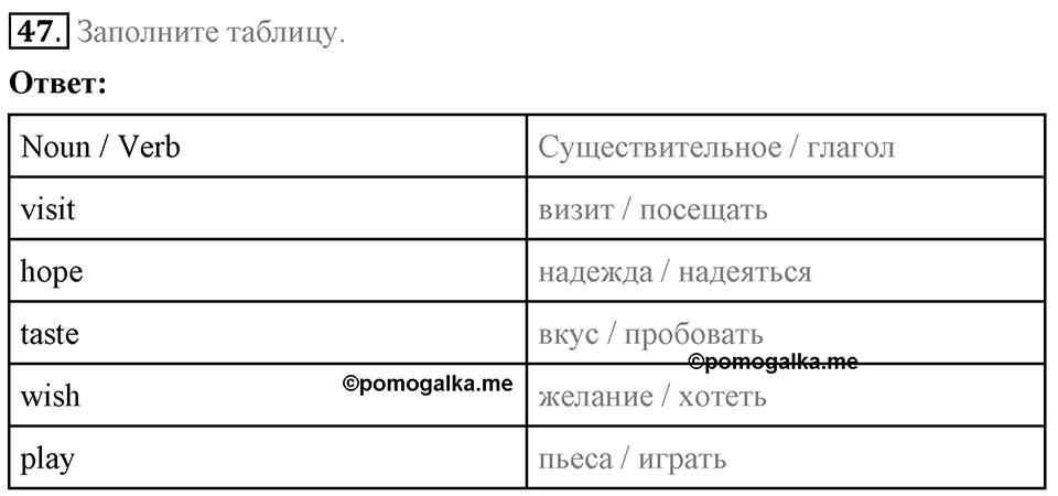 Unit 1. Welcom to our school. Section 3 задание №47 — решение 1