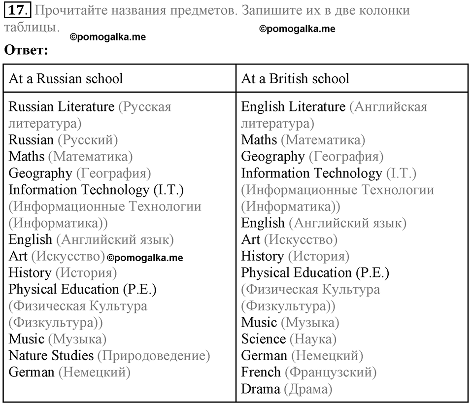 Unit 1. Welcom to our school. Homework задание №17 — решение 1