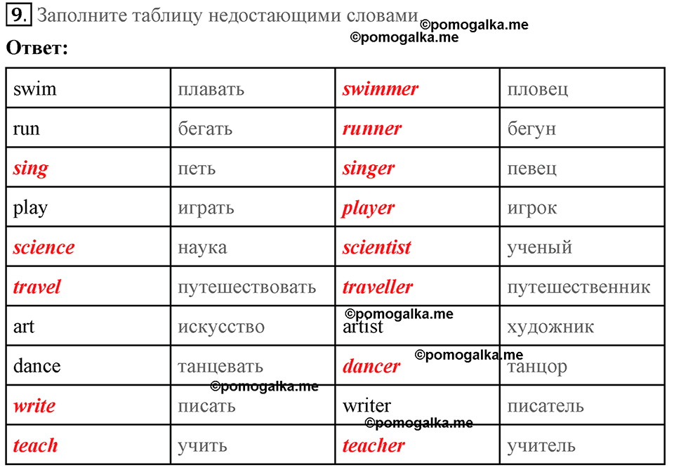Unit 1. Welcom to our school. Homework задание №9 — решение 1