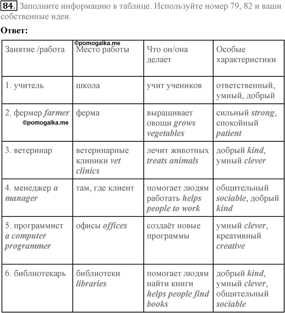 Unit 4. Family talks. Section 5 задание №84 — решение 1