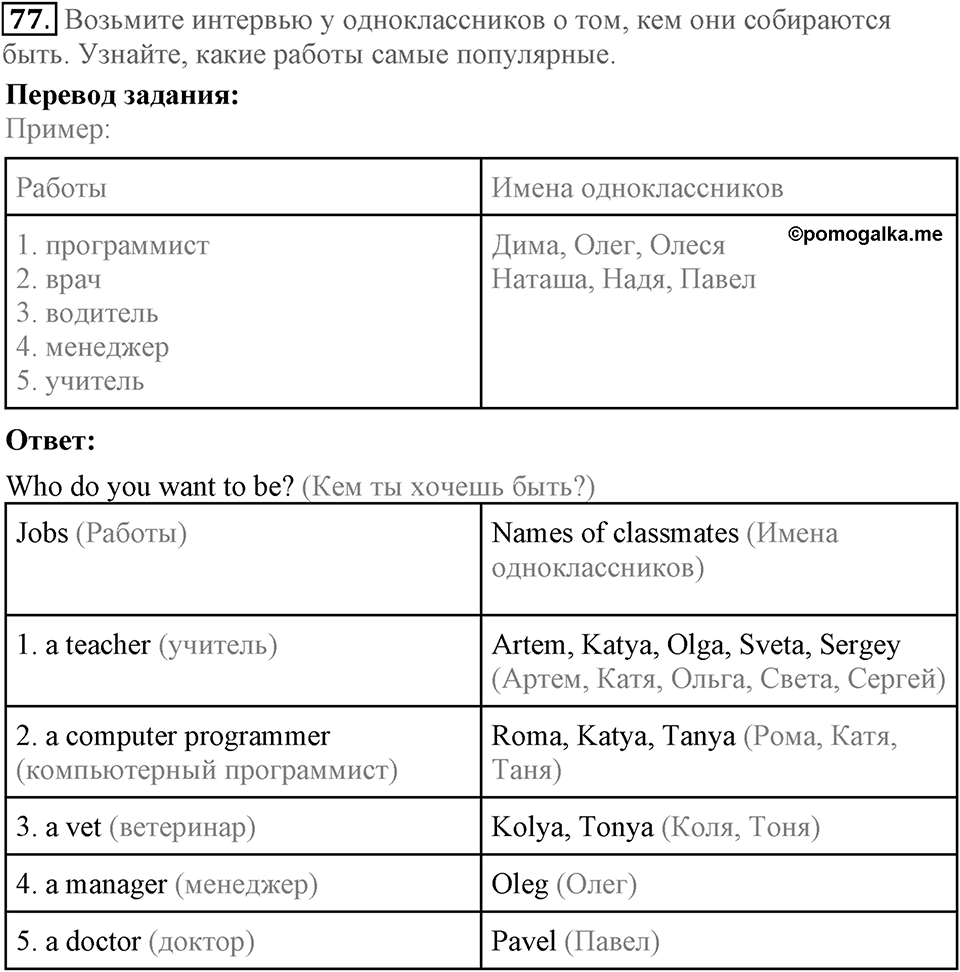 Unit 4. Family talks. Section 5 задание №77 — решение 1