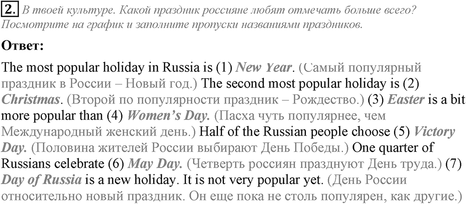 Unit 5. My favourite celebrations. Lesson 1 задание №2 — решение 1