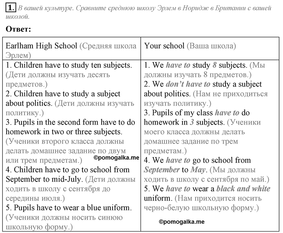 Unit 2. Rules around us. Lesson 2 задание №1 — решение 1