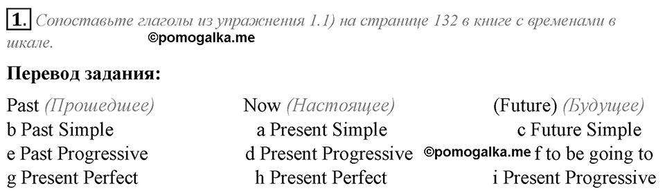 Unit 8. My best impressions. Lesson 1 задание №1 — решение 1