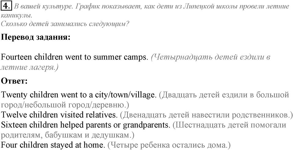 Unit 1. Let's make friends!. Lesson 3 задание №4 — решение 1