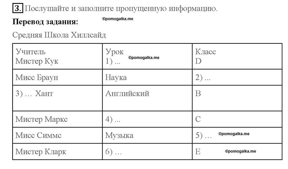Module 1. Страница 19. 1c. Favourite subjects. Задание №3 — решение 1