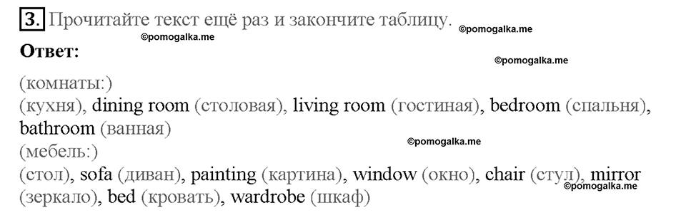 Module 3. Страница 32. 3d. Writing. Задание №3 — решение 1
