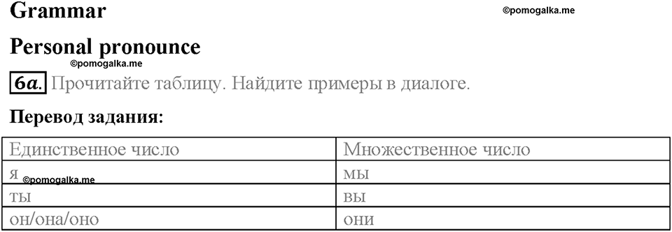 Module 1. School days. Страница 28-29. 1b. First day!. Задание №6a — решение 1