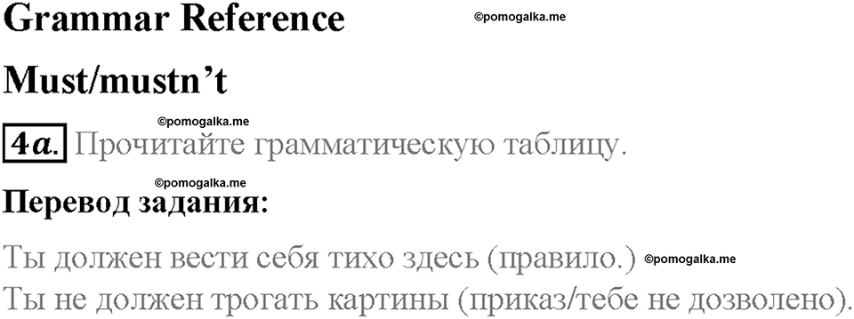 Module 9. Modern living. Страница 111. 9d. Culture Corner. Busy spots in London. Задание №4a — решение 1
