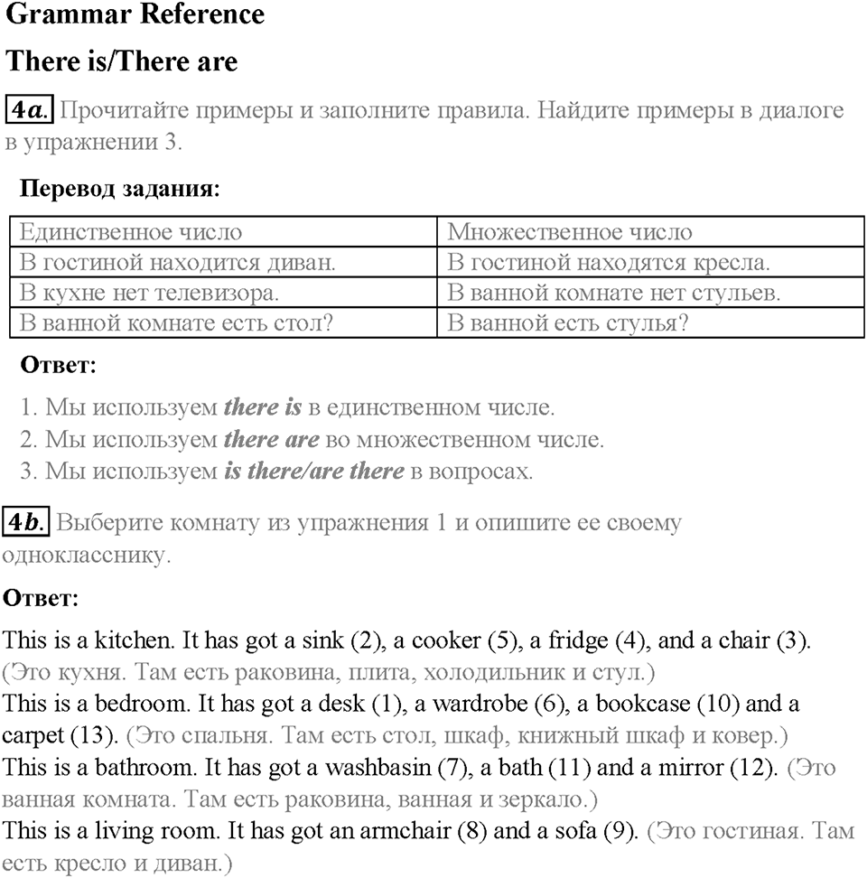 Module 3. My home, my castle. Страница 48-49. 3b. Move in!. Задание №4 — решение 1