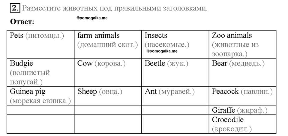 Module 5. World animals. Страница 74. 5 Progress Check. Задание №2 — решение 1