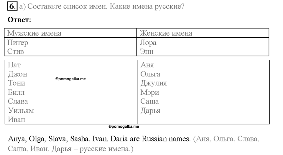 Module 1. School days. Страница 20. Numbers. Задание №6 — решение 1
